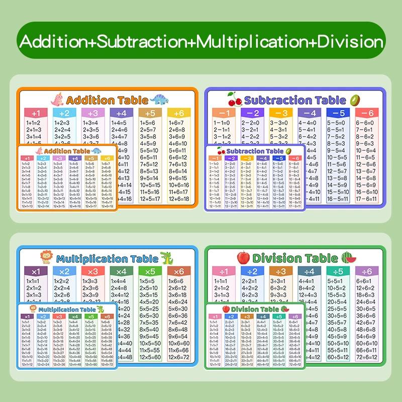 

4 Math flashcards for addition, subtraction, multiplication, and division 4pcs різнокольоровий