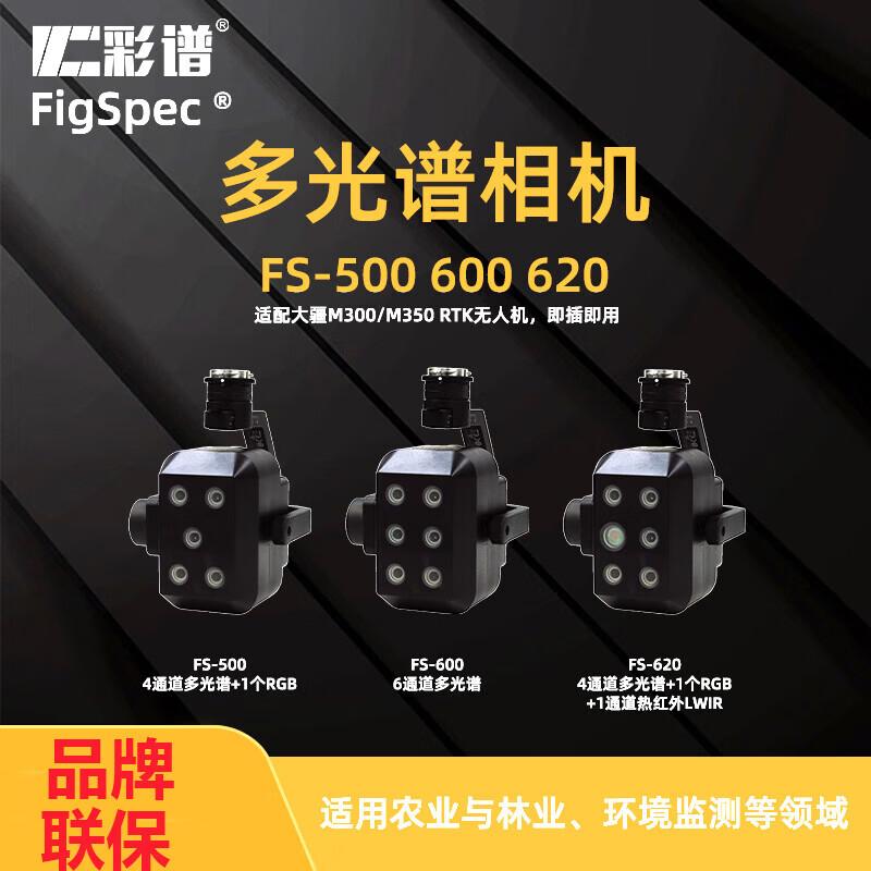 

DJI Compatible Multispectral Camera for Environmental Monitoring