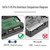 PC Internal Small 4-Pin to SATA Cables
