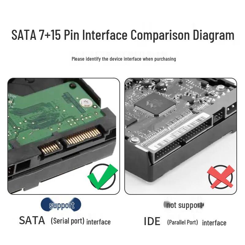 PC Internal Small 4-Pin to SATA Cables