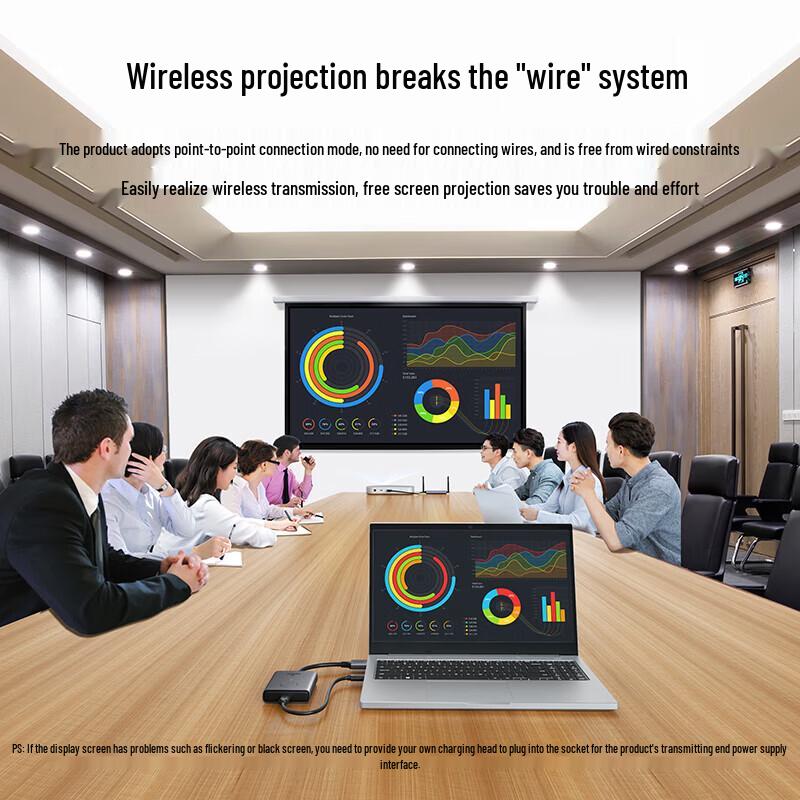 Ugreen CM506 HDMI Kablosuz Ekran Vericisi