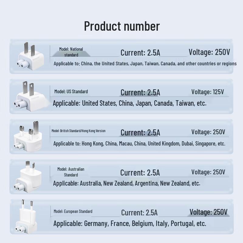 MRYC Apple MacBook/iPad Charger Plug Adapters & Extension Cables