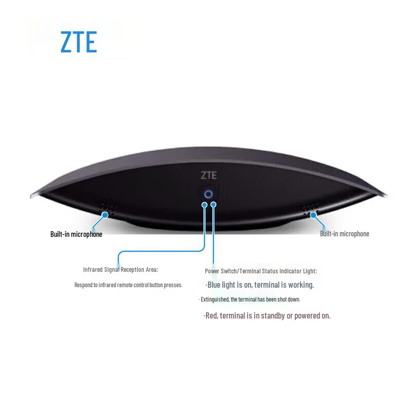 ZTE Video Conferencing System Series (CN version)
