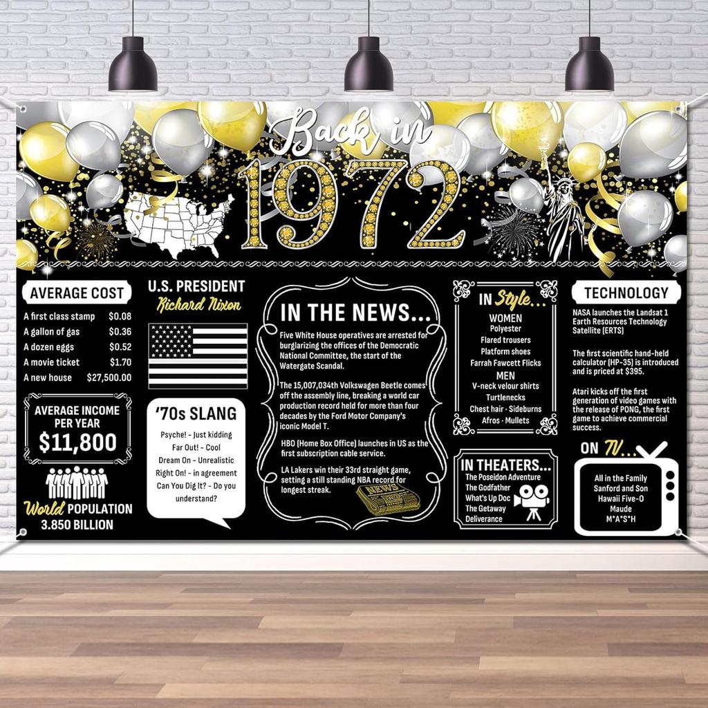 50th Birthday Black Gold Party Decoration Back In 1976 Backdrop Large Banner Birthday Party Poster Supplies Vintage 1976 Photography Background for