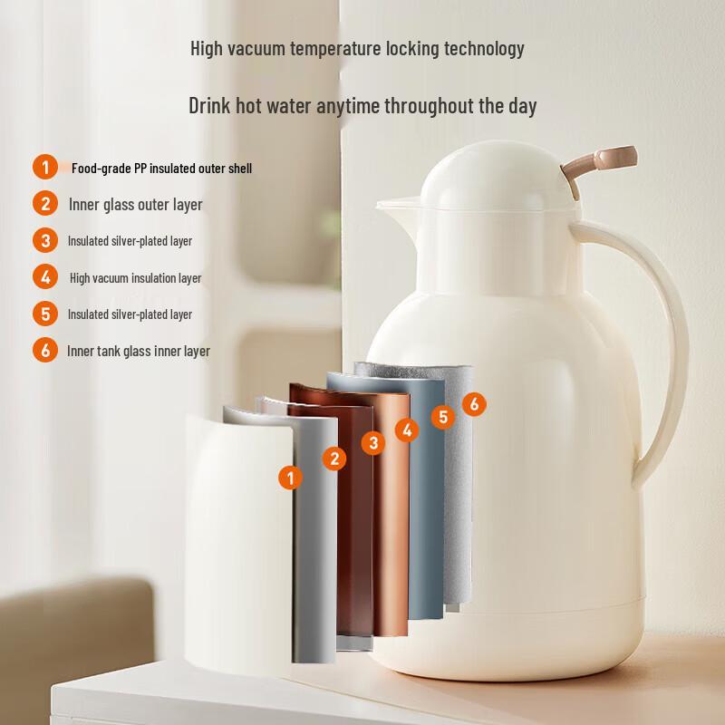 Joyoung Insulated Kettle