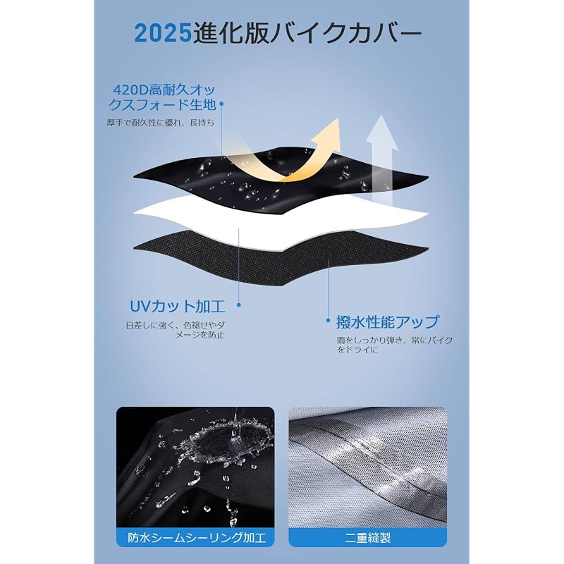 Motorcycle Cover, 420D Thick [2025 New Version & Moisture Protection & Ventilation On Both Sides], Waterproof, Heat Resistant, Large Size, Double