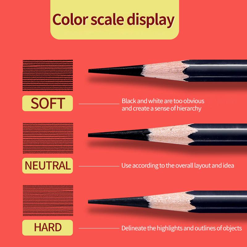 SAKURA Professional Charcoal Wooden Pencil Set Sketch Drawing Soft Medium Hard Wood Pencils - Artist & Student Art Supplies 3Pcs