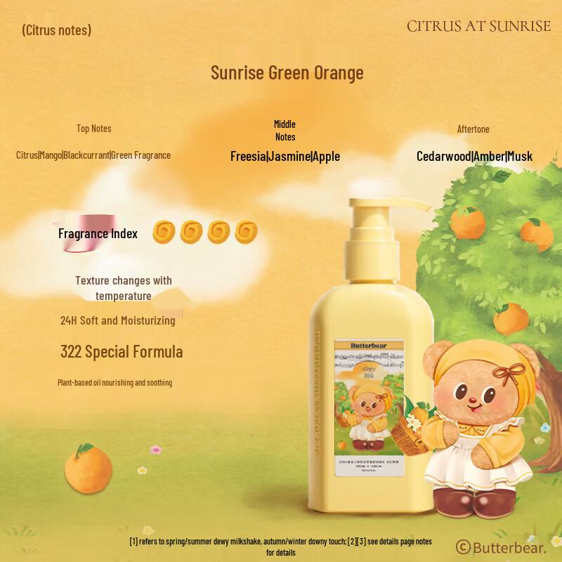 

Roopy Butter Bear Co-branded Hydrating Body Lotion