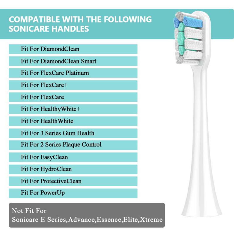 1pcs Replacement Electric Toothbrush Heads PP POM and Soft Bristles