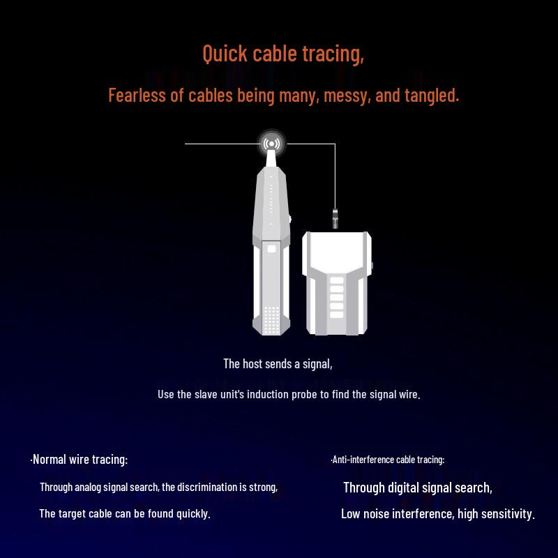 Tp-Link TL-CT128 Multifunction Network Cable Tester