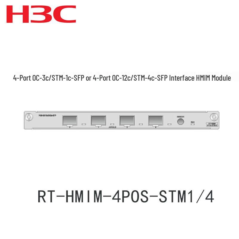H3C Router Interface Expansion Modules