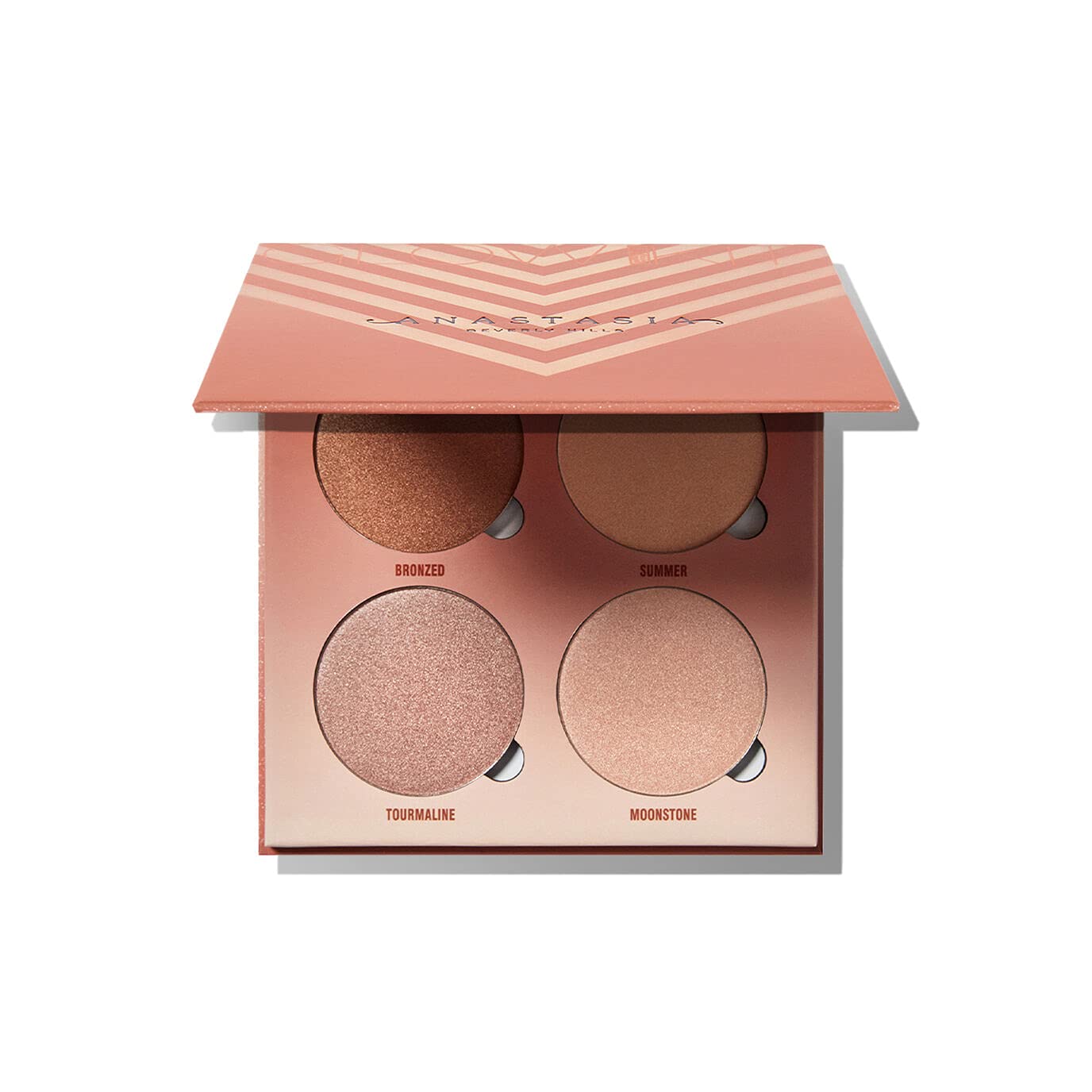 

Набор для сияния Anastasia Beverly Hills Sun Dipped