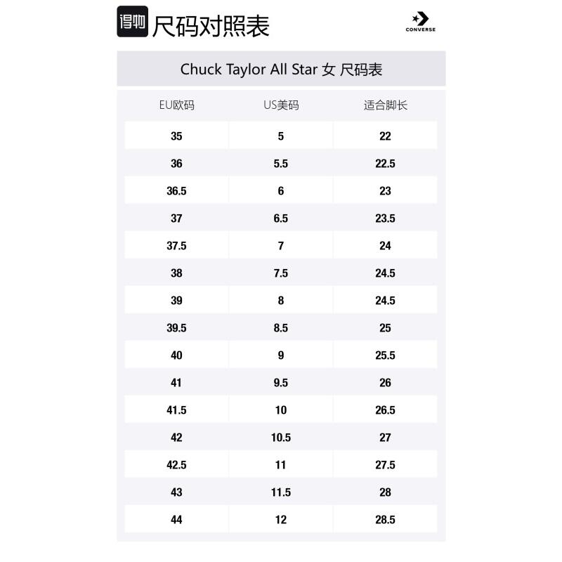 Converse Chuck Taylor All Star Everyday Comfort Abrasion Increased Shock Absorption Low Top Espadrilles Women's Khaki Colour