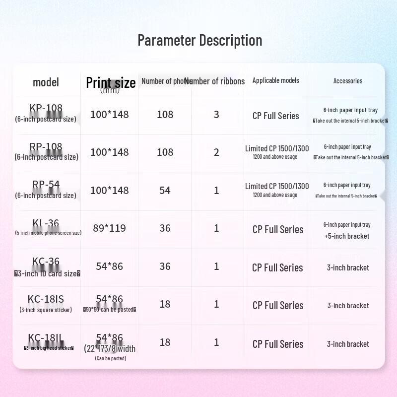 Canon KP-108IN Color Ink & Paper Set CN Plug (adapter Included)