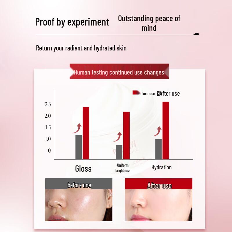 Youbingqing Niacinamid Aufhellende Nachtmaske