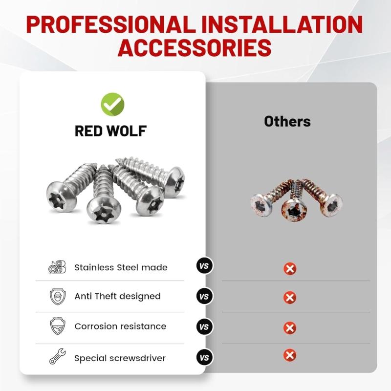 Universal Car Front Bumper License Plate Bracket for SUV Truck Mounting Kit with Screws & Screwdriver Easy Installation