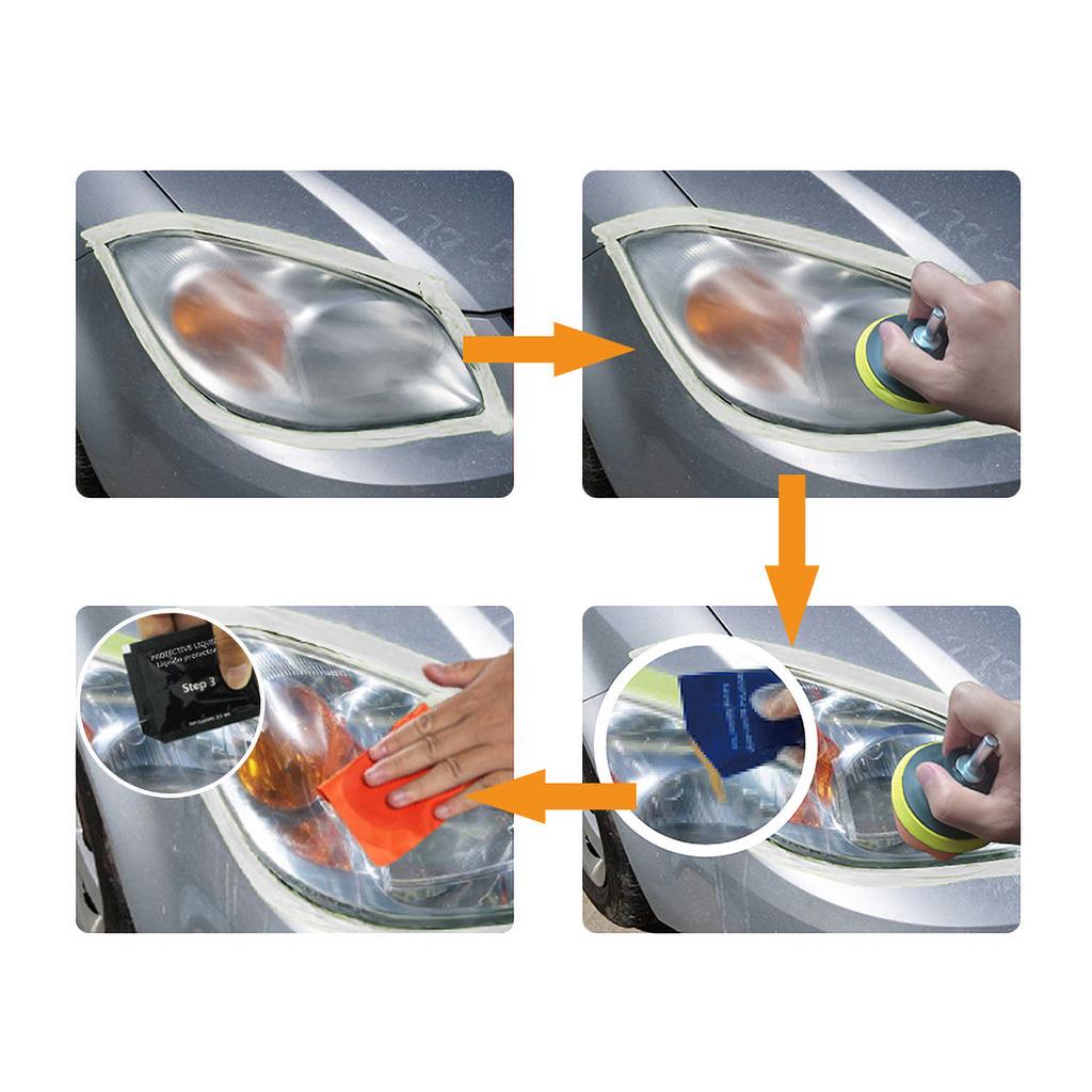 Car Headlight Restoration Kit Brightener Headlamp Scratch Repair Liquid Paste Light Lens Polisher Cleaning Paste Refurbish Tool