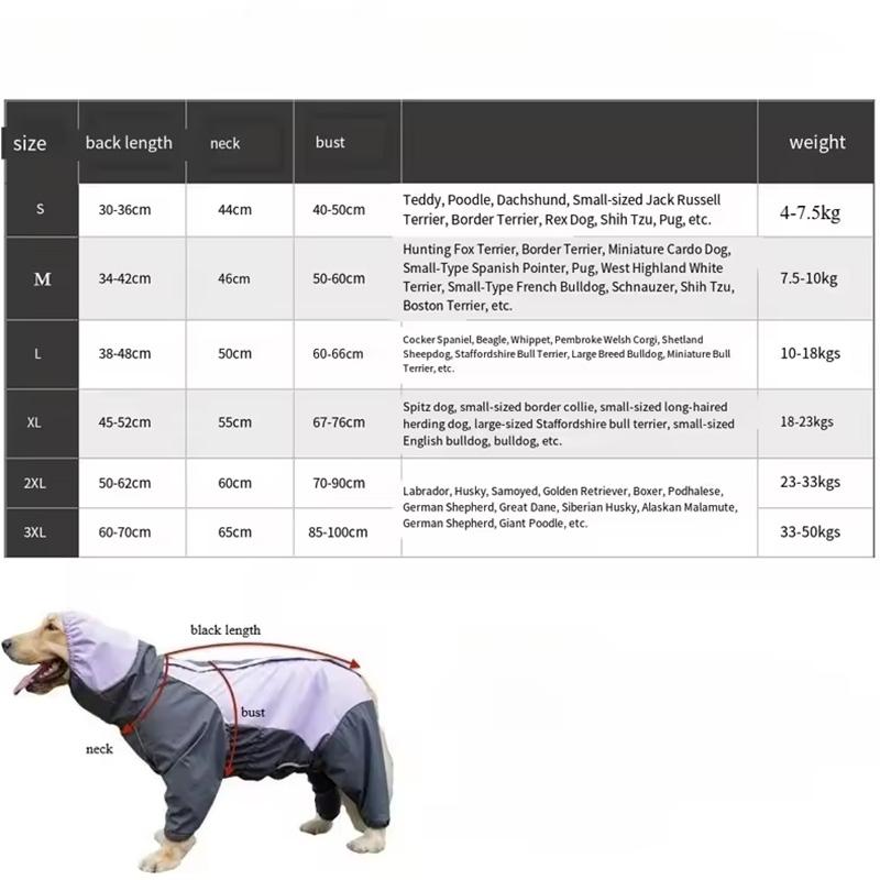Dog Raincoat Full-Body Four-Legged Hooded Waterproof Rainwear for Golden Retrievers Labradors and Medium Large Dogs Raincoat