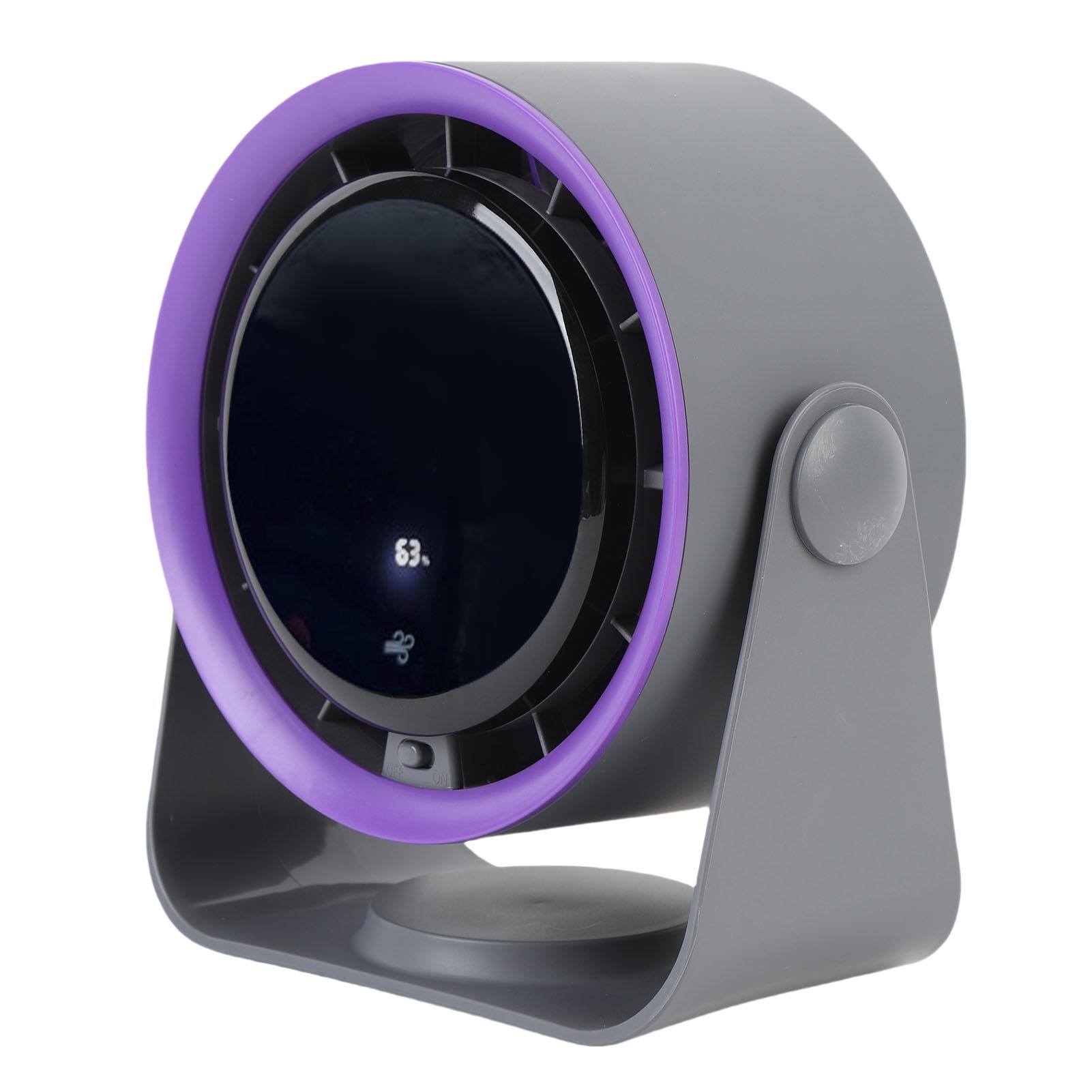 

Desk Fan Quiet Digital Display 100 Speeds 3000mAh Battery Operated Rechargeable USB Desk Fan for Office Bedroom Travel