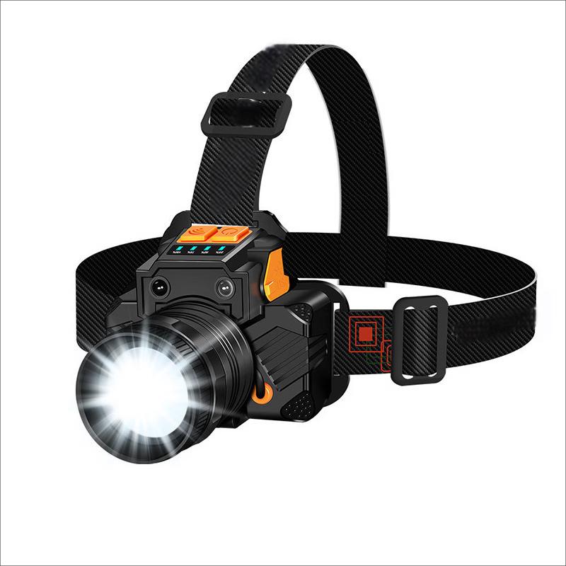 

Taichuang Zoom Sensor LED Headlamp