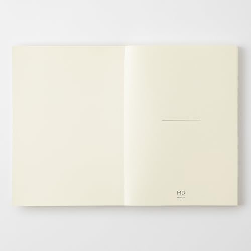 DESIGNPHIL MIDORI MD Note Dot Square 15387006