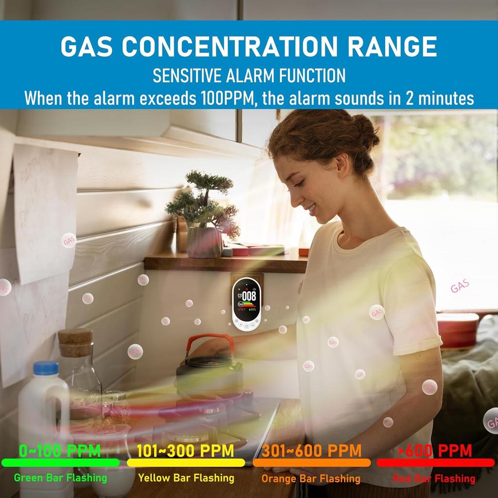 Upgraded Combination Natural Gas Leak Detector and Carbon Monoxide Detectors, 4-in-1 Plug-in Wall Design CO & Gas Detector with HD Screen&Indicator