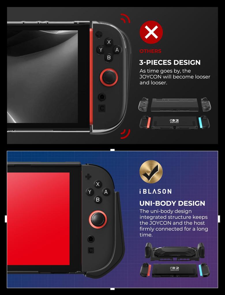 Schutzhülle für Nintendo Switch Drehständer 5 Karten integriert Einfach Kompatibel mit Controllern i-Blason 2, 2025, Stoßfest, Grip, Funktion,