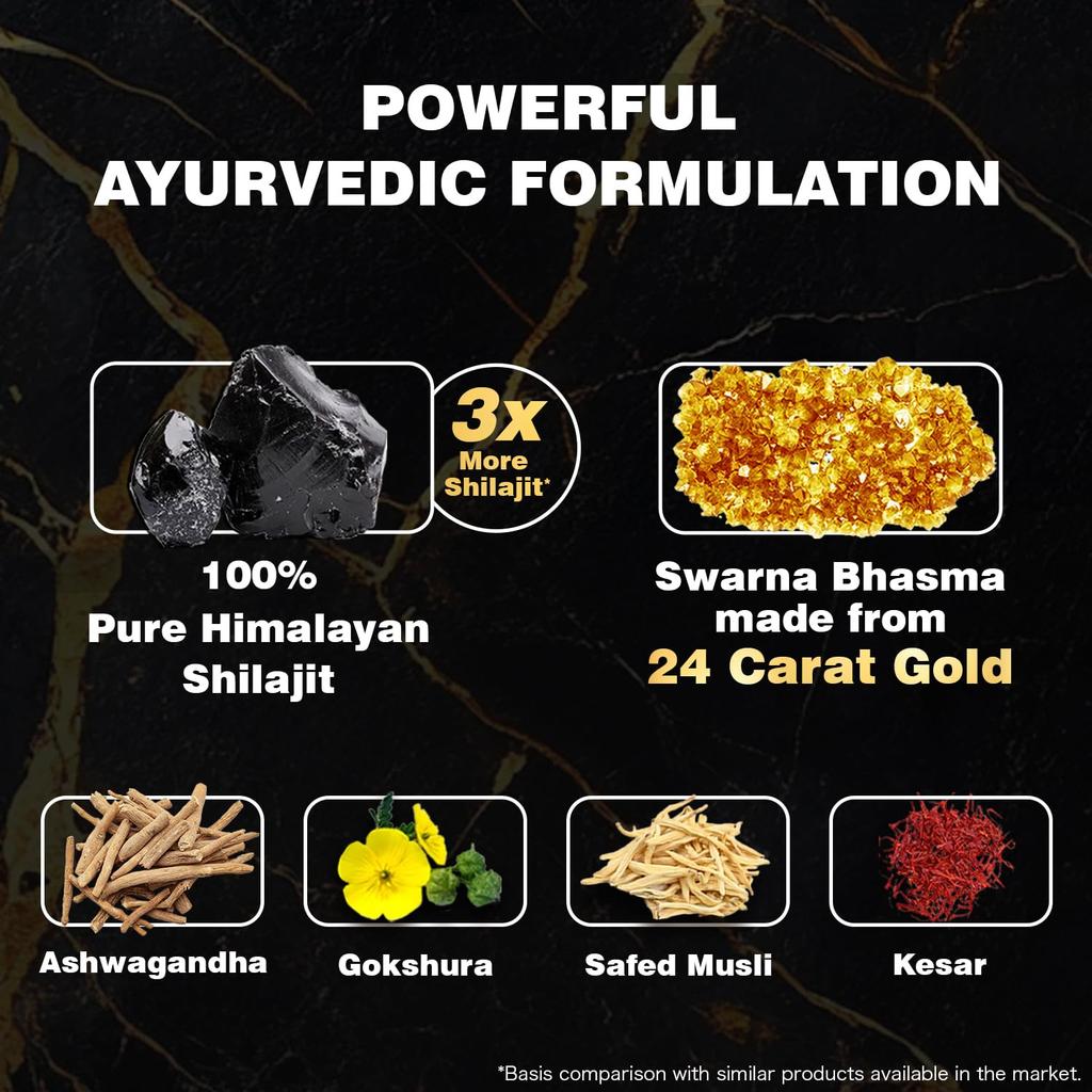 Himalaya Shilajit Gold Kapseln 100% Reines Himalaya Shilajit + 24K Gold, 20 Stück, Steigert Vitalität & Ausdauer