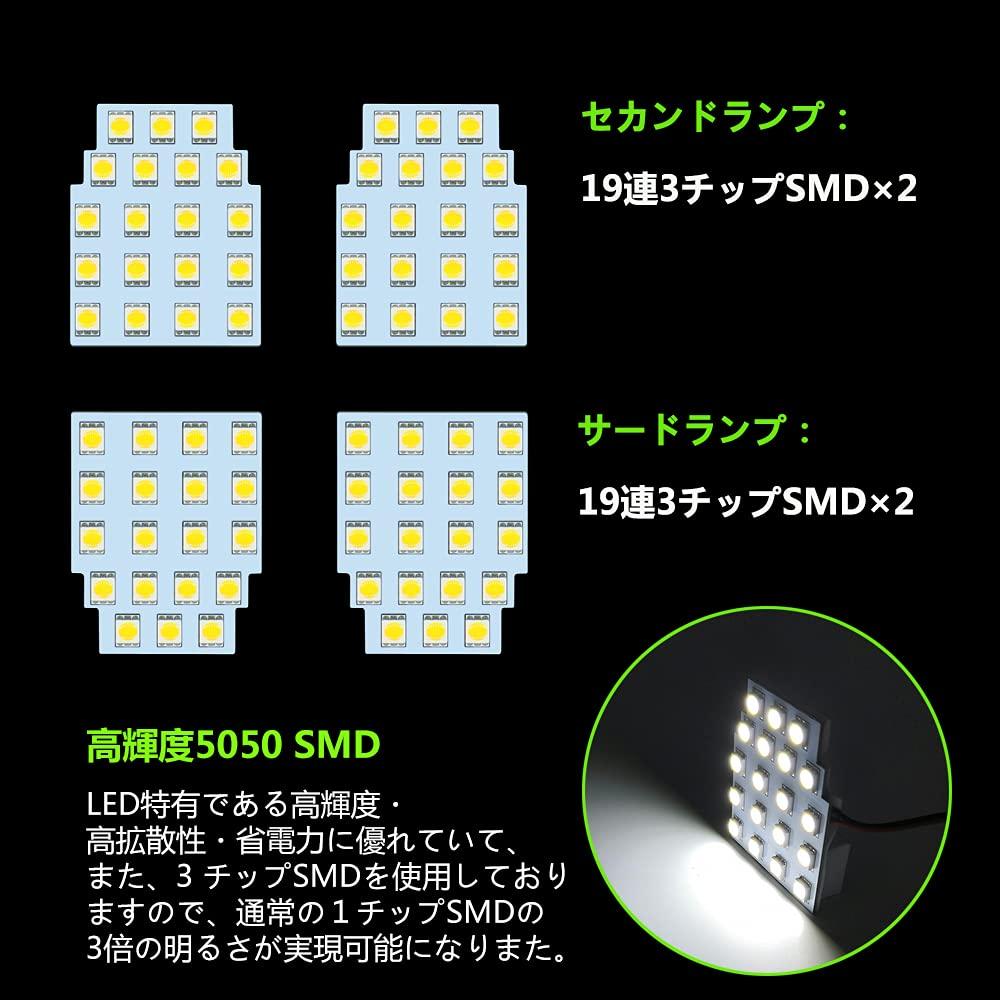 ZXREEK Toyota Alphard 30 Series Room Lamp Vellfire Room Lamp 30 Series LED Room Lamp Design LED Bulb Light Alphard 30 Series Velfire 30 Series