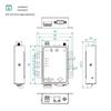 Maiwei Mport3101-W Serial to WiFi/Ethernet Gateway