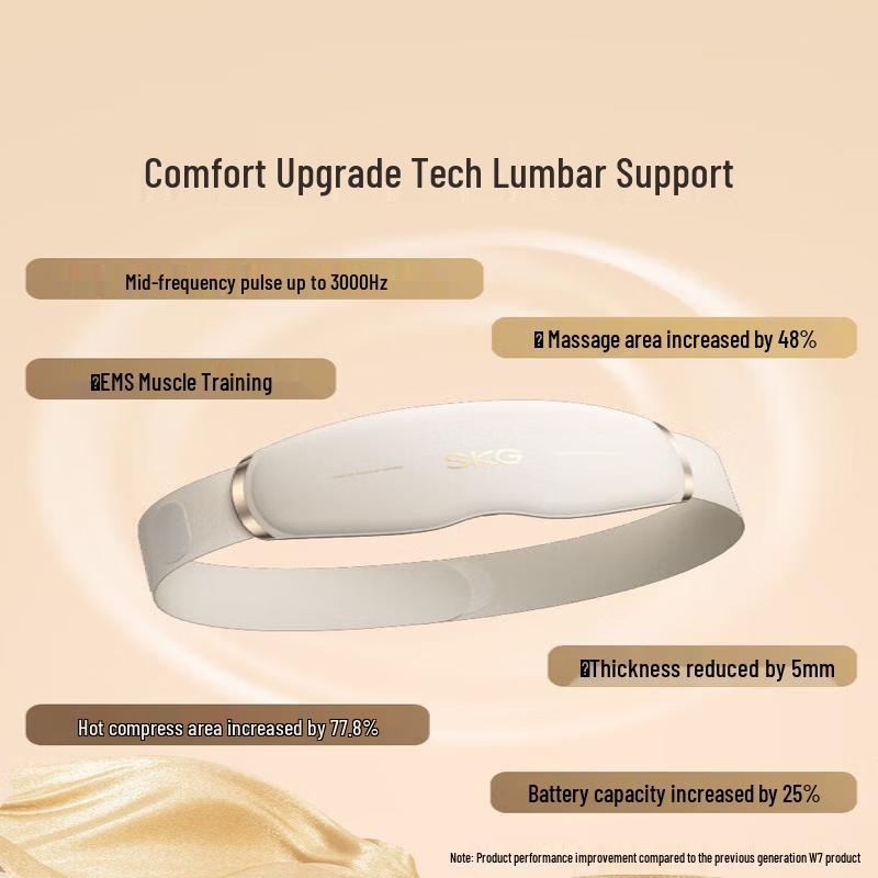 SKG G5 Smart Warm Palace Waist Massager CN Plug (adapter Included)