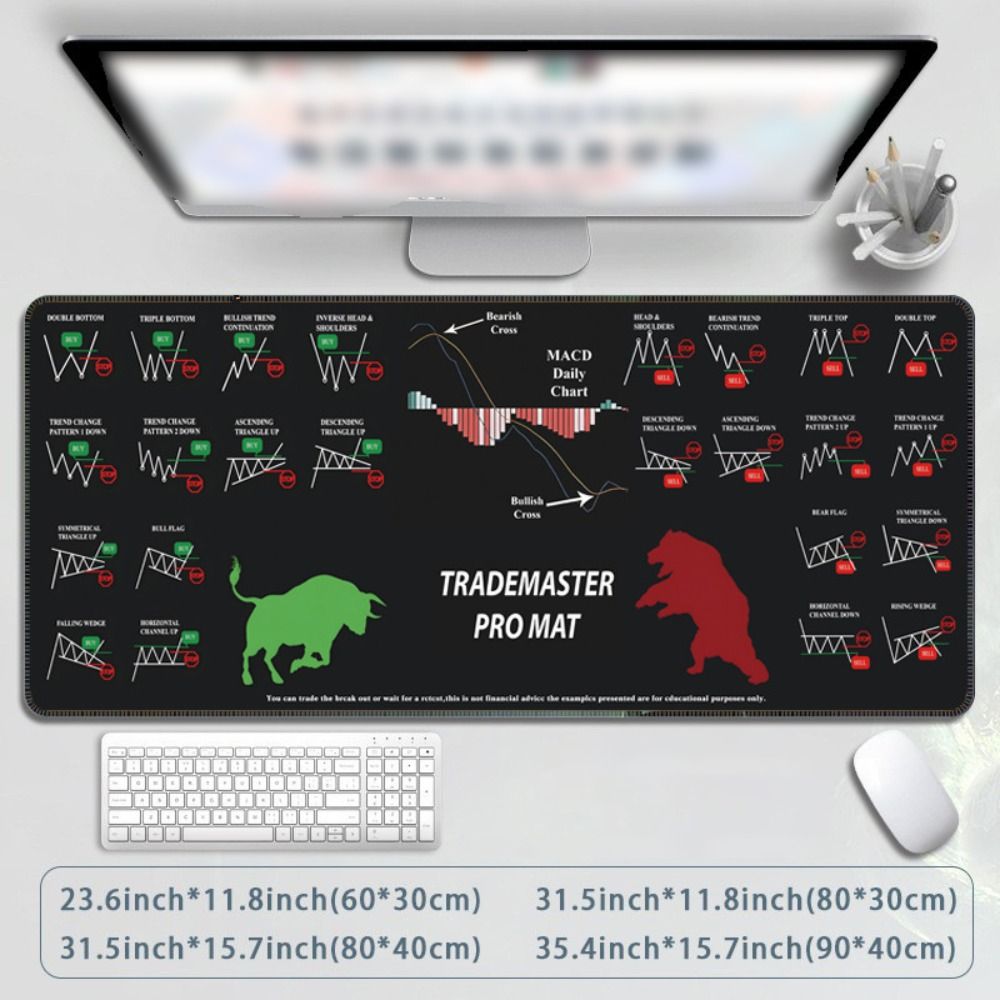 Smooth Chart Pattern Mouse Pad Candlestick Pattern Art Mouse Pad  Laptop Pads