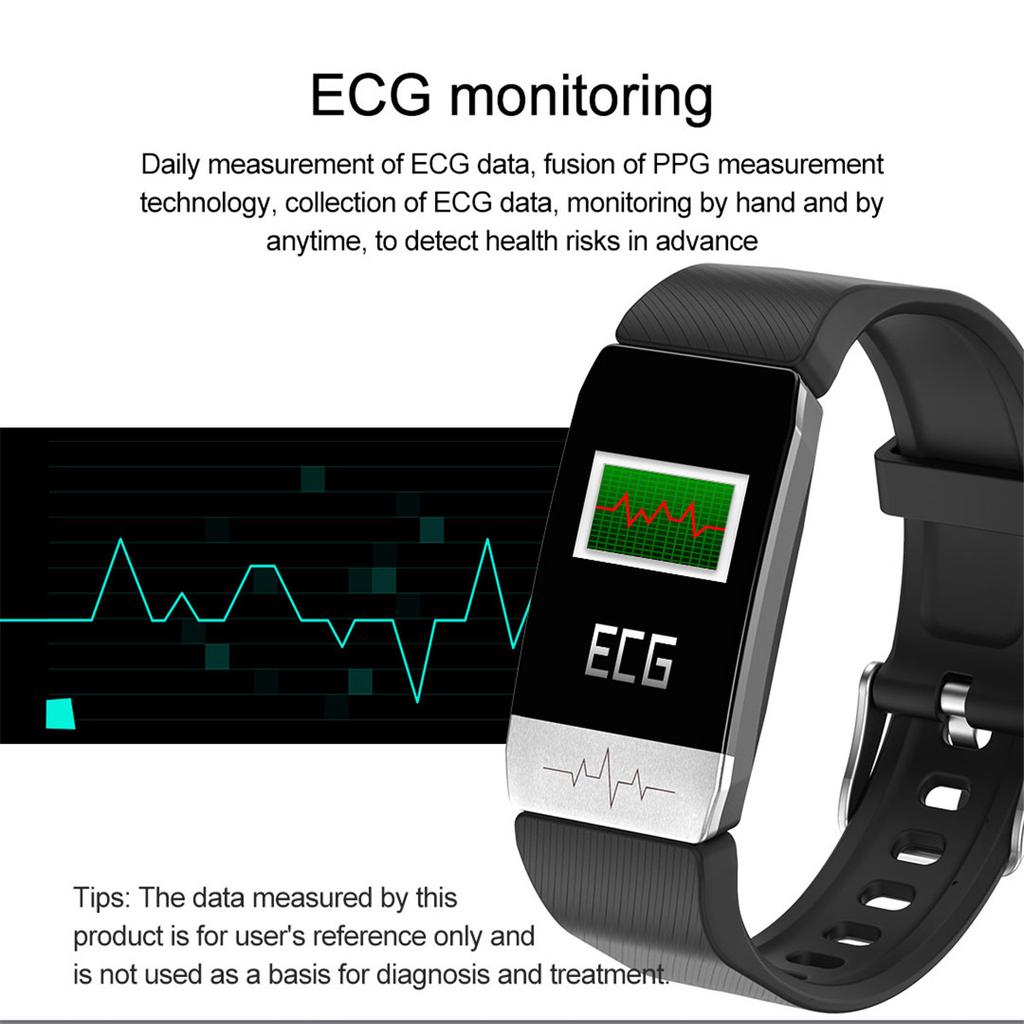 smartwatch gps ecg