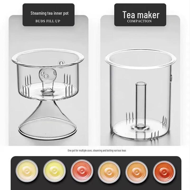 Shushi High Borosilicate Glass Multi-functional Kettle