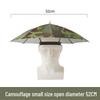 Large Rainbow Sun Hat Umbrella for Street Stalls and Fishing