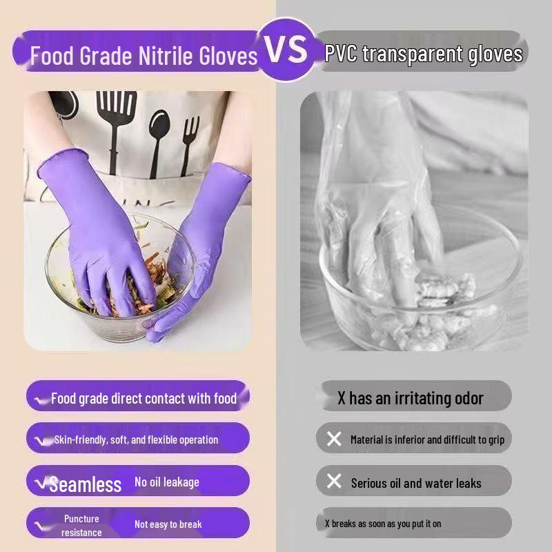 Extra dlouhé jednorázové nitrilové rukavice: Silný, Odolný, Potravinářský pro Kuchyň, Mytí Nádobí a Mytí Aut.