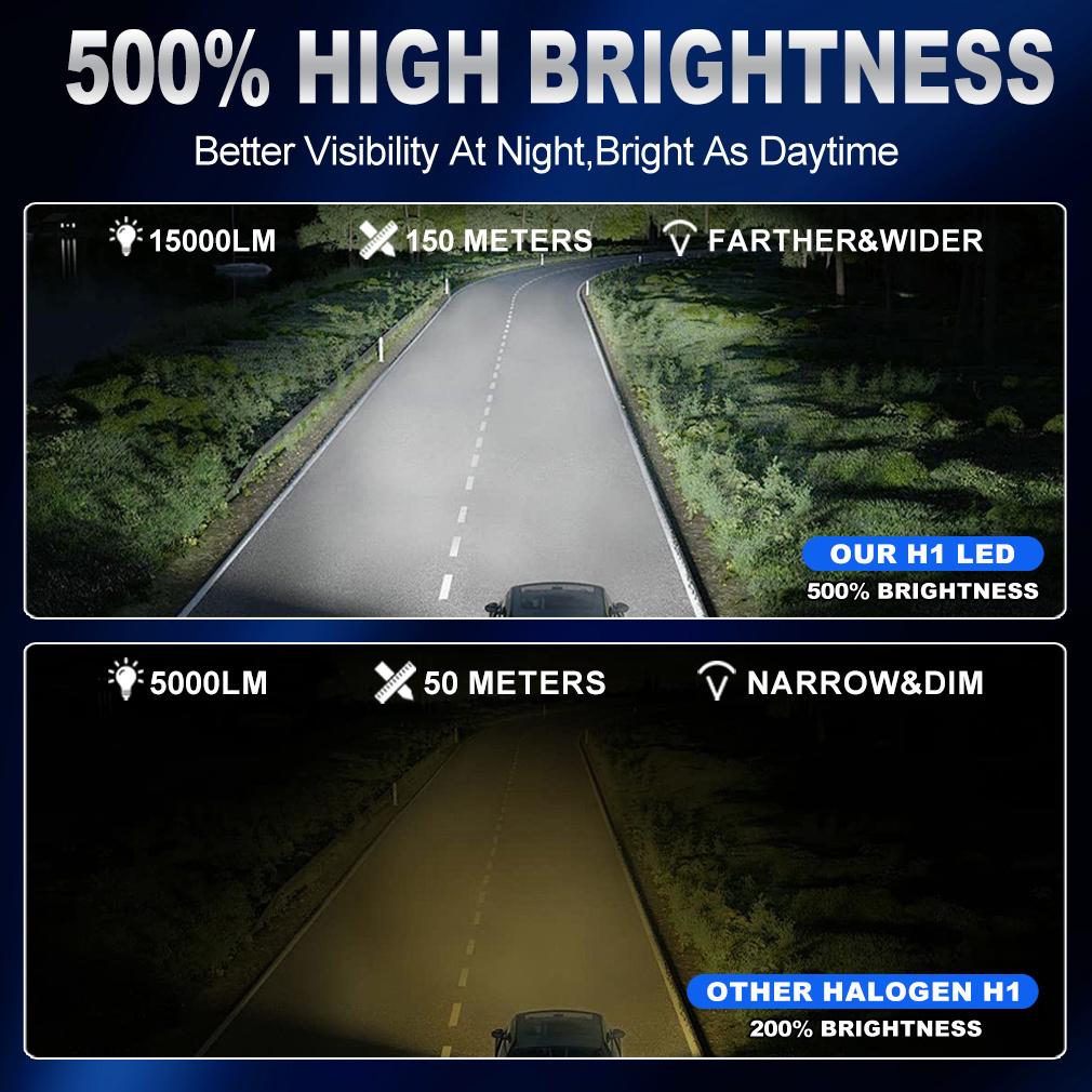 2st 15000LM H7 H4 LED Strålkastarlampor H11 H8 H1 Canbus Bil Dimljus 35W Fläktlös LED-lampa Auto Körljus 12V 6500K Plug&Play