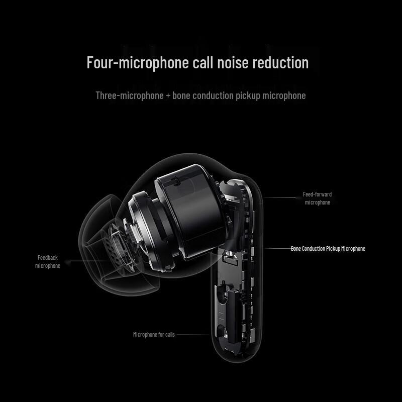 iFLYBUDS Pro2 AI Recording Noise-Canceling Earbuds