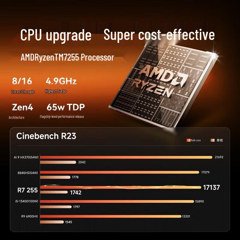 MINISFORUM X1 Lite-255 AMD Ryzen 7 Mini PC (Barebone) (CN version)