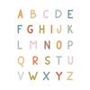 Children's Knowledge Education Posters Alphabet Multiplication Table Chart Prints Canvas Painting Wall Pictures Home Room Decor