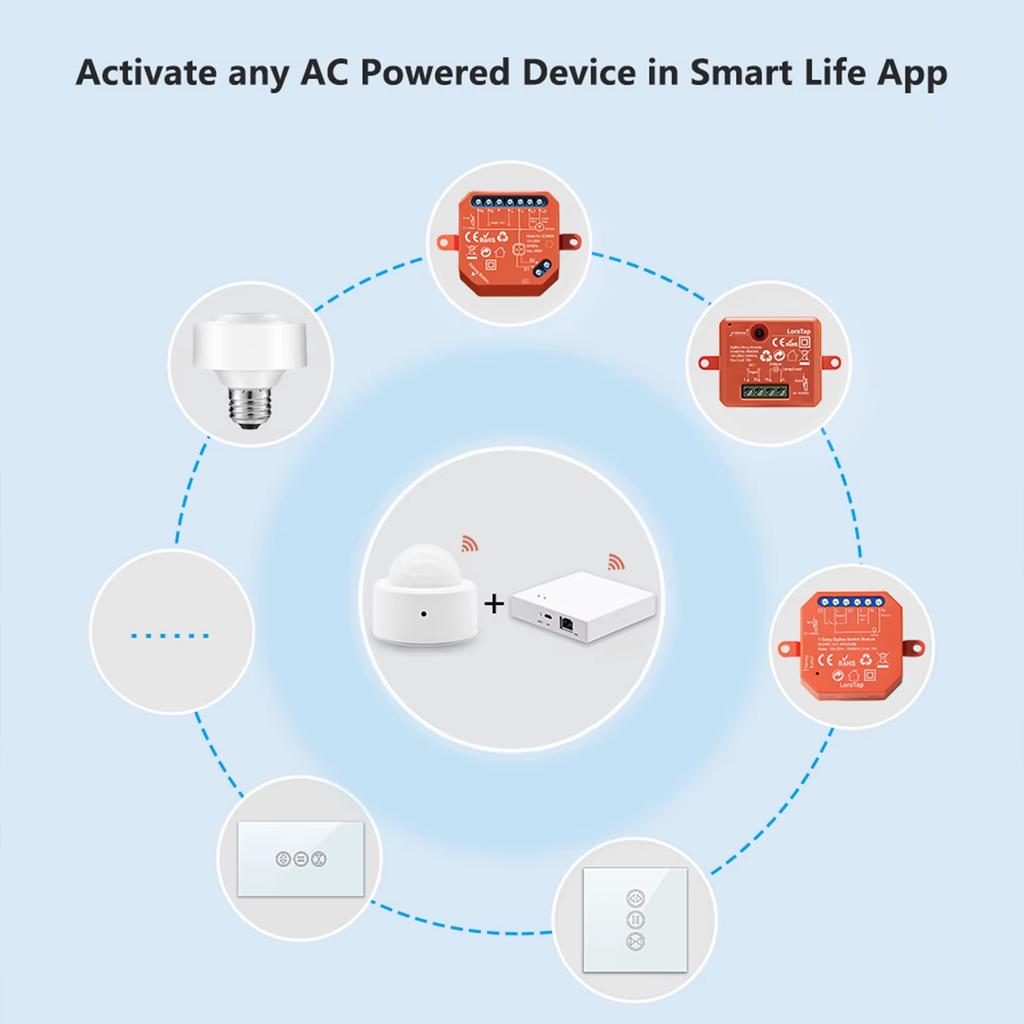 Tuya ZigBee PIR Bewegingssensor Infrarood Menselijk Lichaamsdetector met APP Afstandsbediening Alarm voor Huisbeveiliging Werkt met Alexa Smart Life