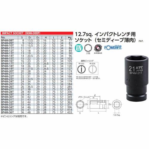 Kyoto Machinery Tools (KTC) 12.7mm (1/2 inch) Impact Wrench Socket (Semi-Deep Thin Wall) BP4M-32T