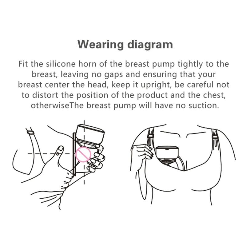 Electric Breast Pump Battery Powered Multi-modes Combination for Multifunction Breastfeeding Can Be Worn in-Bra