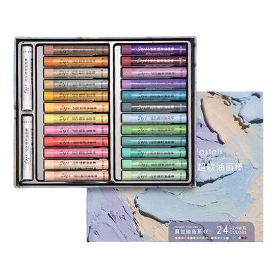 Çizim – Pastel renkler, kömür ve sanguin