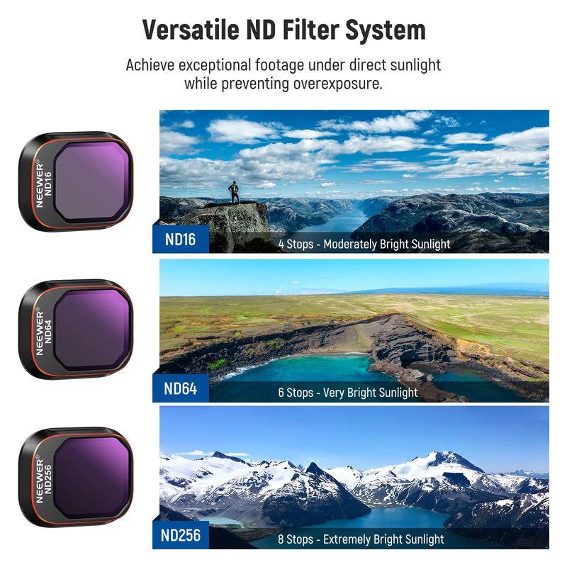 NEEWER Variable ND Filter Set Compatible with DJI Mini 4 Pro 4 Pack ND2-ND32 (1-5 Stops) ND64-ND512 (6-9 Stops) ND/CPL/UV Filter