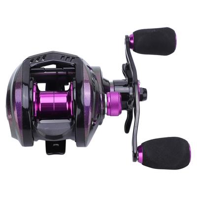Pesca – Carretes de pesca
