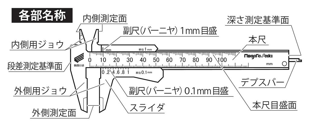 Niigata Seiki SK Plastic with Depth Black Caliper, Lightweight, Easy-to-Read Scale, 100mm, PC-100KD Bar,