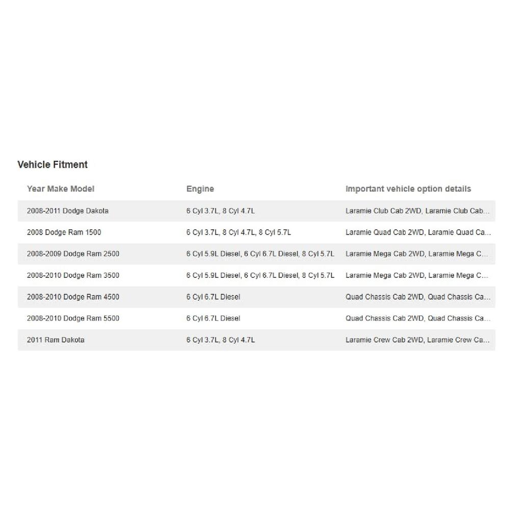 A/C Heater Climate Control Fit for 2008-2010 Dodge Ram 3500,4500,5500& Dodge Dakota 2008-2011, 2008 Ram 1500,OE 55057079AB 55057079AA P55056569AC