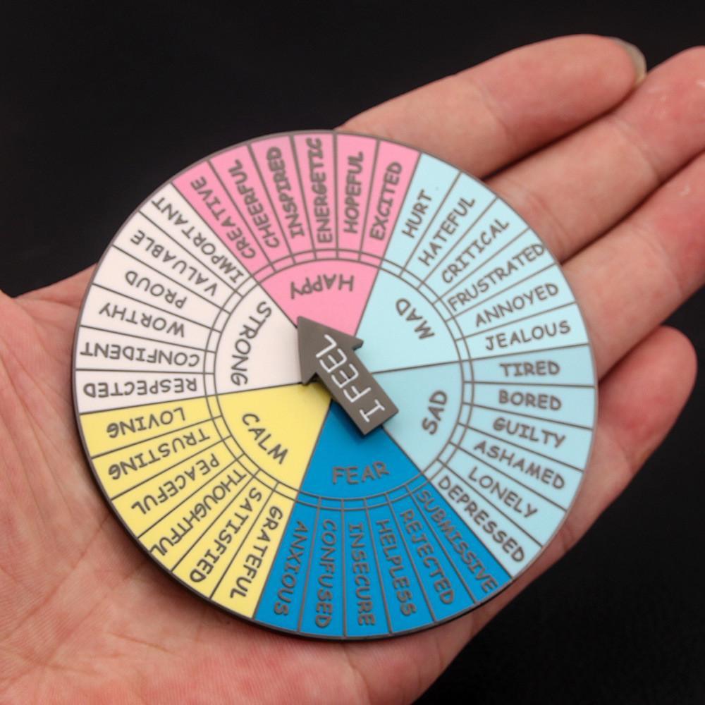 I Feel Emotional Rotation Badge With Alloy Material For Men And Women