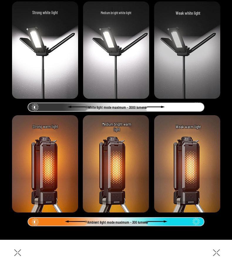 Outdoor LED Camping Lantern - High Brightness, Strong Spotlight, Long Battery Life, Emergency Work Light
